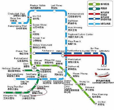 曼谷地鐵圖